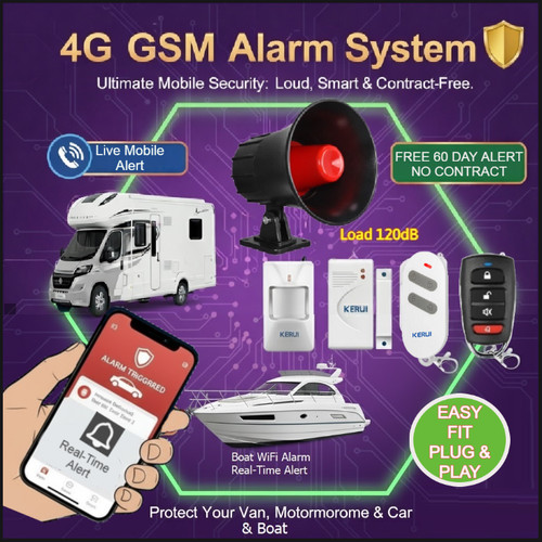 Sistema sicurezza allarme - di,