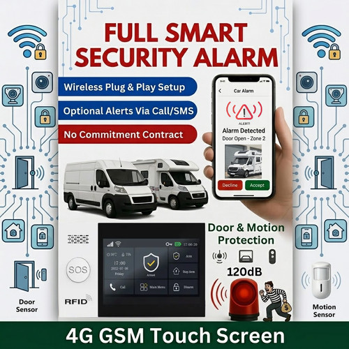 Sistema sicurezza allarme - di,